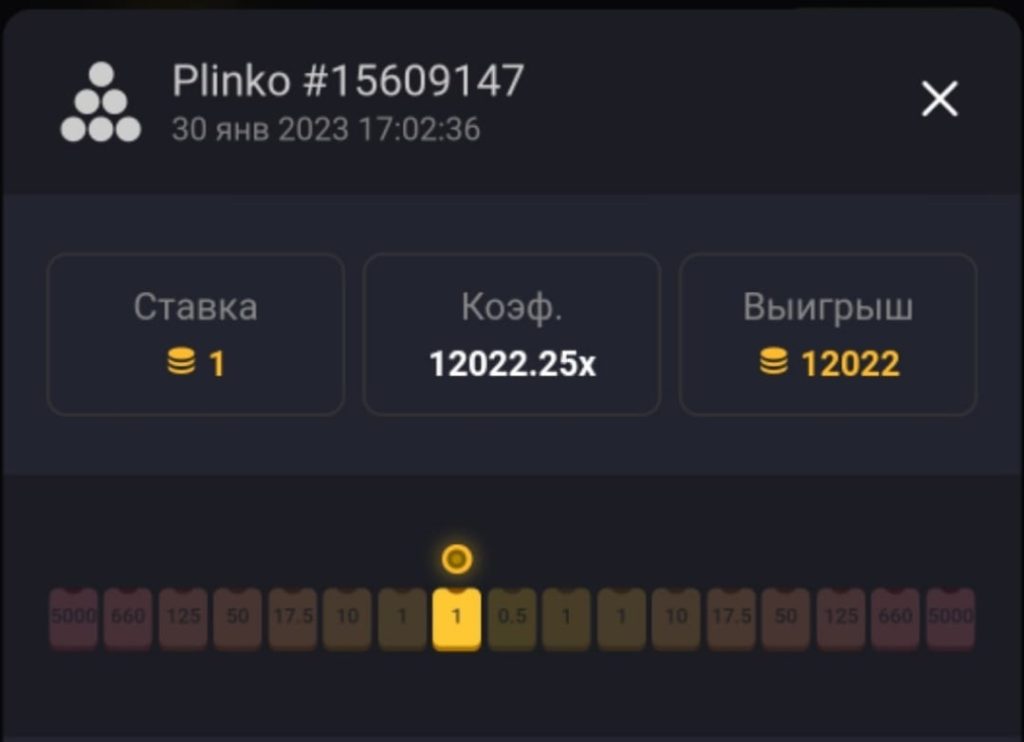 Отзывы от игроков с крупными выигрышами на MONEY X 12022x