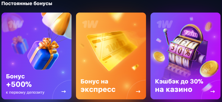 Постоянные бонусы в 1win